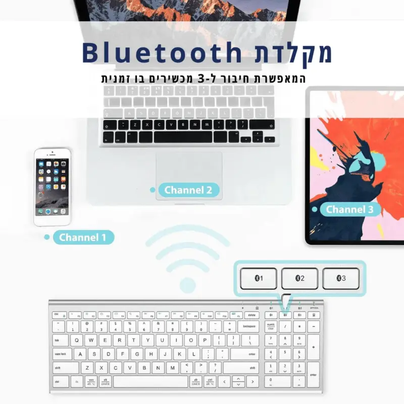 ⁦מקלדת אלחוטית בלוטוס iClever⁩ – תמונה ⁦4⁩