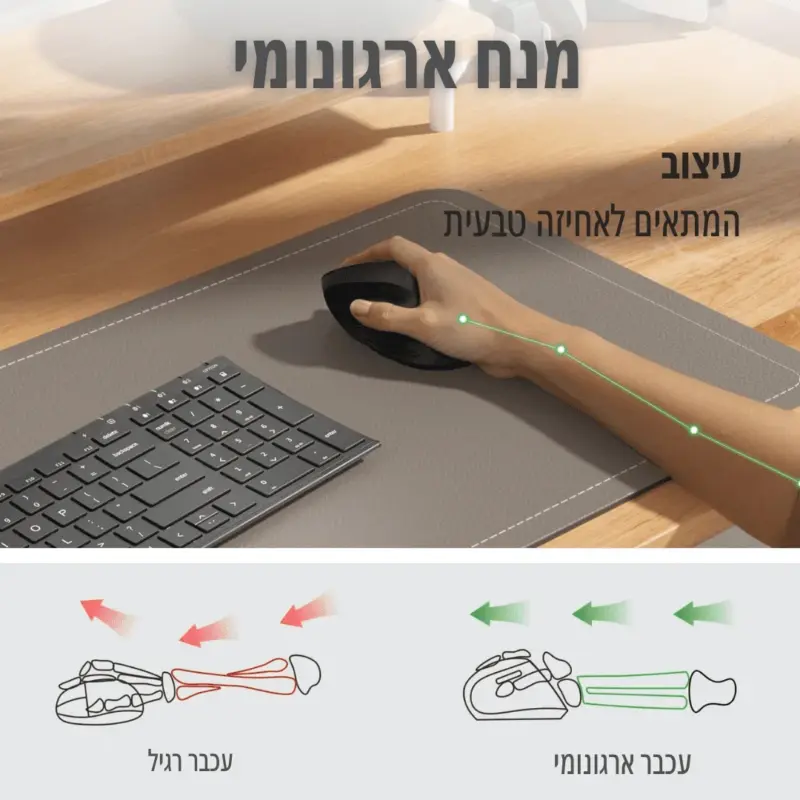 ⁦עכבר אלחוטי ארגונומי - iClever⁩ – תמונה ⁦6⁩