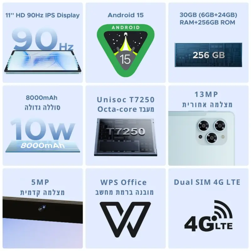 ⁦טאבלט אנדרואיד G6 DOOGEE⁩ – תמונה ⁦4⁩