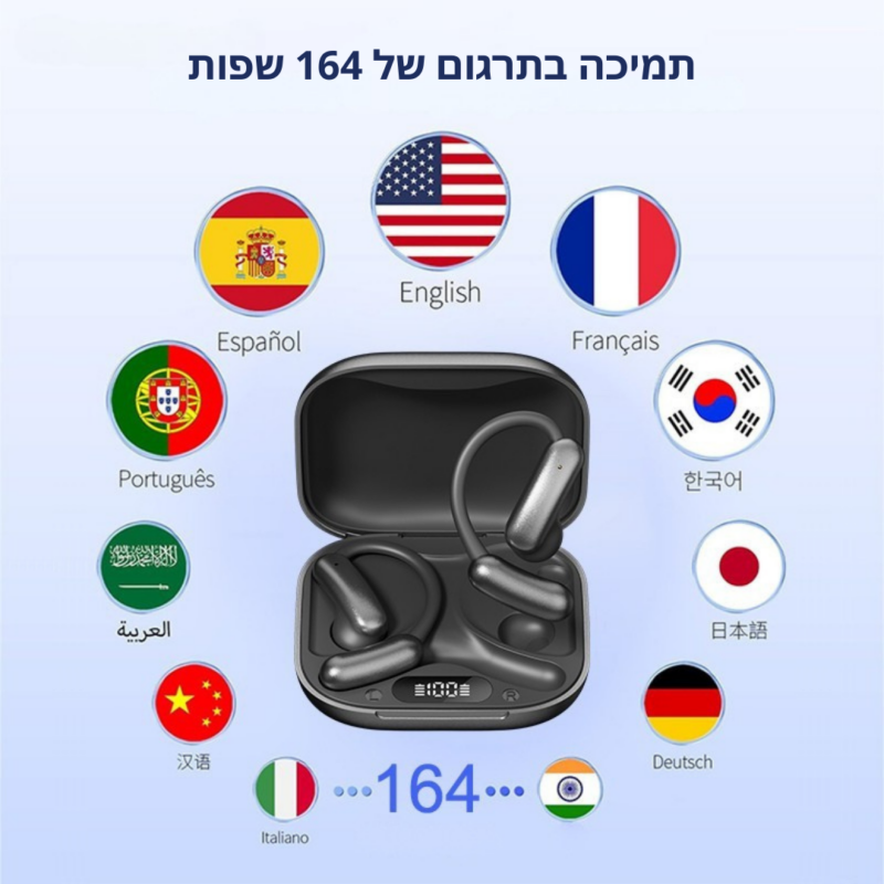 ⁦אוזניות מתרגמות אלחוטיות A51⁩ – תמונה ⁦6⁩
